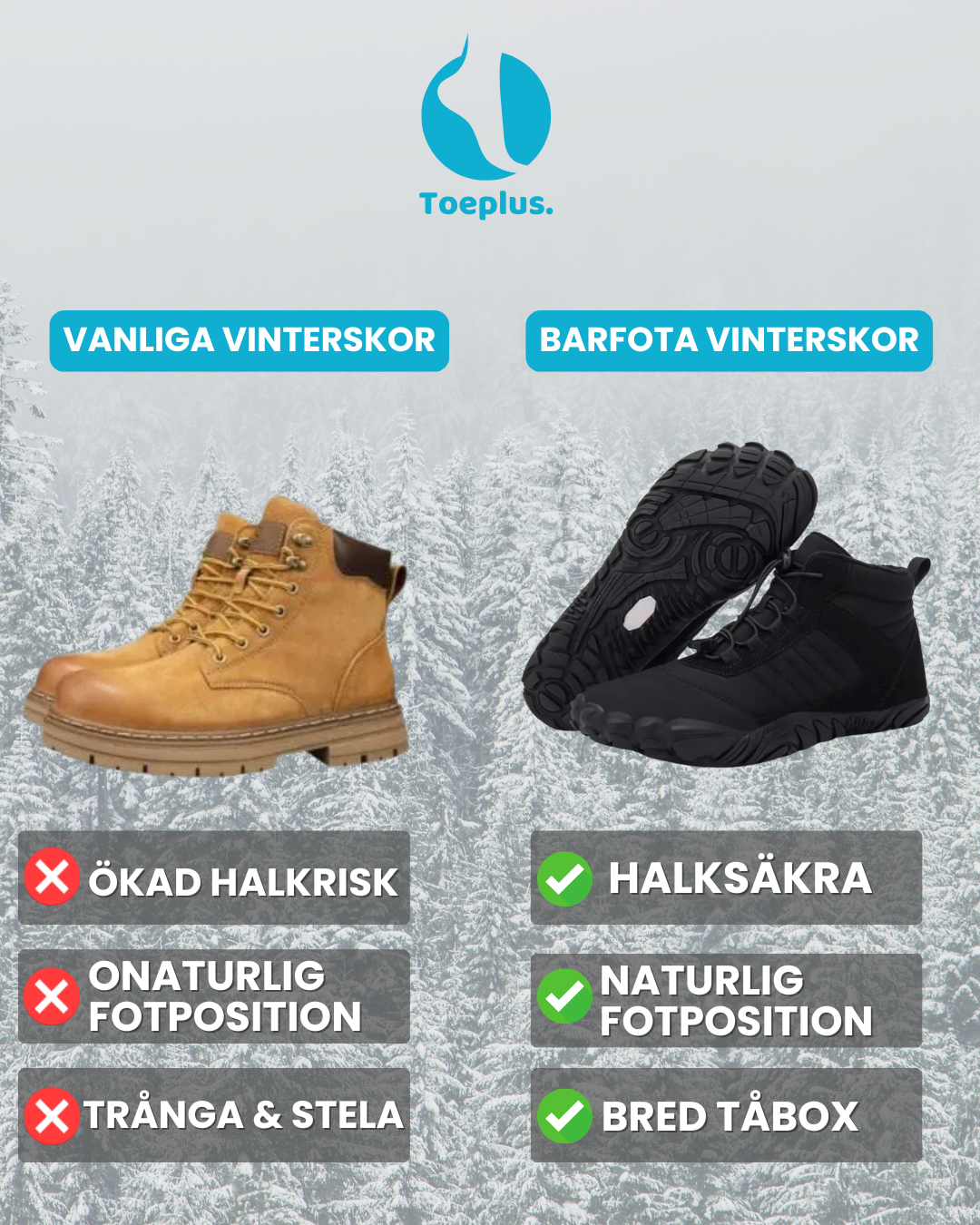 Toeplus Barfotaskor Vinter – Fodrade, Vattenavvisande & Halksäkra